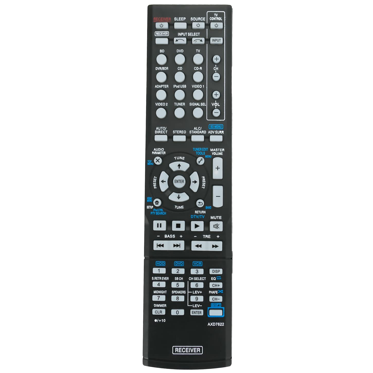 Amazon.com: AXD7622 Replace Remote Control fit for Pioneer